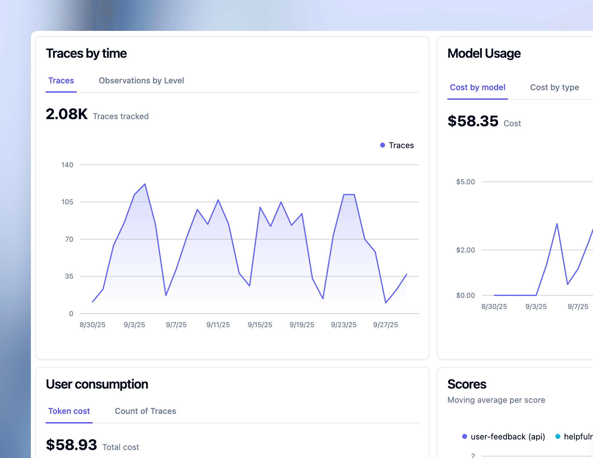 Brokle metrics dashboard with cost breakdown, latency charts, and usage analytics
